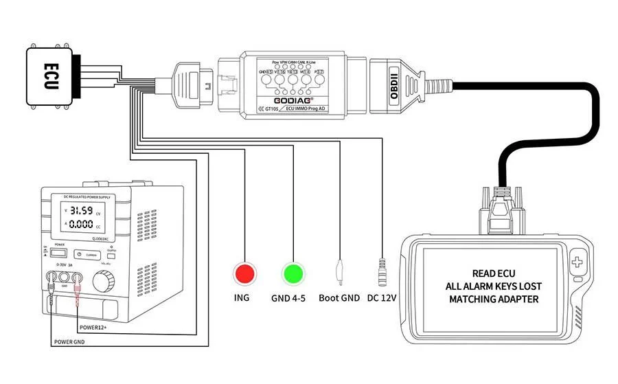 GODIAG ECU IMMO Prog AD GT105 OBD II Break Out Box ECU Connector + Full Protocol OBD2 Universal Jumper - Product feature detail 3