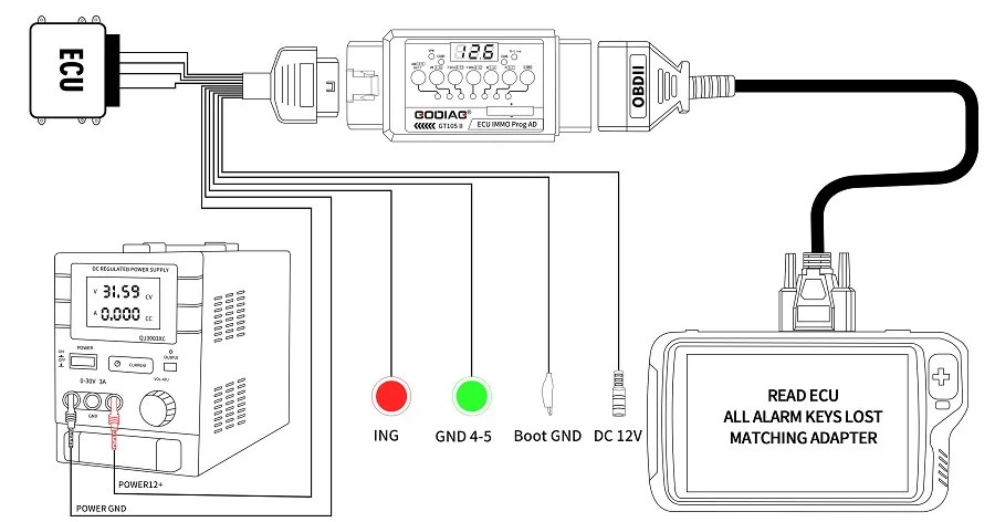 GODIAG GT105 II ECU IMMO Prog AD OBD2 Break Out Box ECU Connector Display Vehicle Voltage Car Battery Voltage Lower Than 11V Alarm Prompt - Product feature detail 2