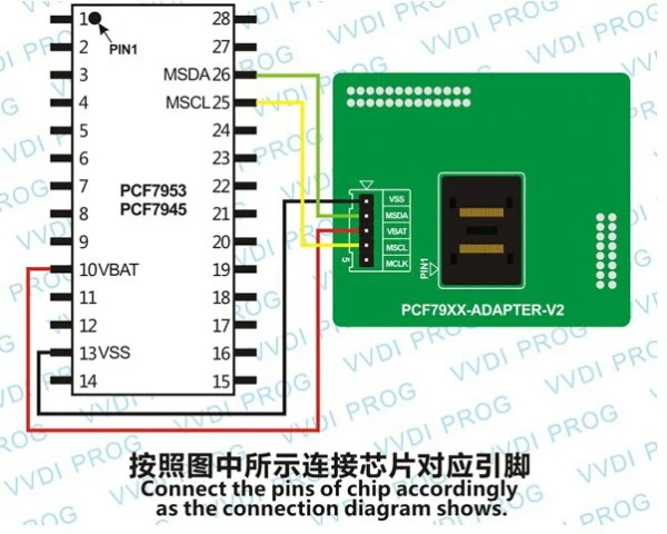 PCF79XX Adapter for VVDI Prog Programmer - Product feature detail 2
