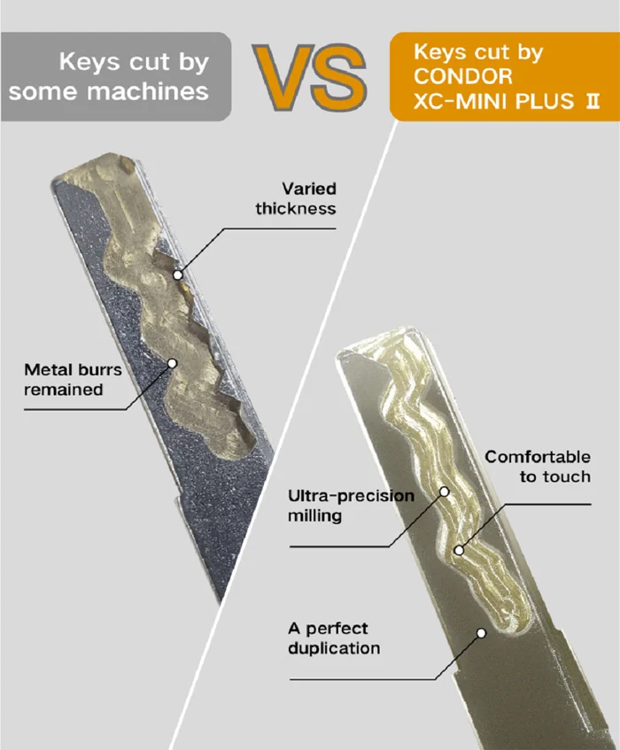 Xhorse Condor XC-Mini Plus II Key Cutting Machine and Key Reader XDKP00GL - Product feature detail 1