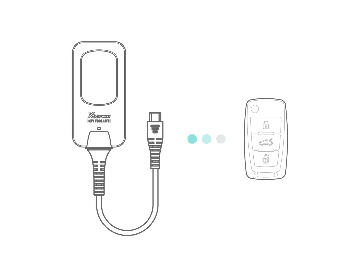 Xhorse VVDI Bee Key Tool Lite with 6 XKB501EN Wire Remotes Connect to Phone - Remote and transponder details
