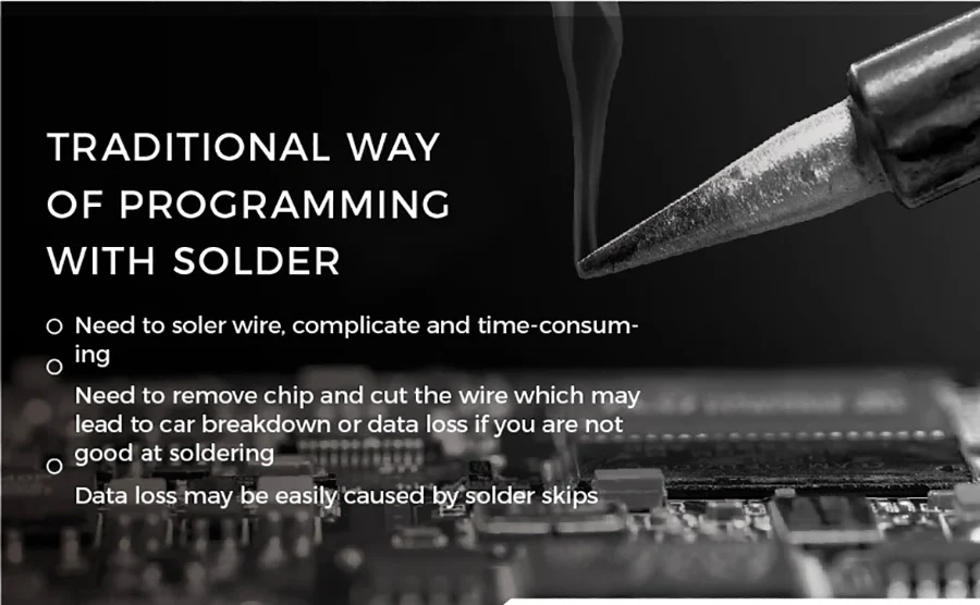 Xhorse VVDI MINI Prog Powerful Chip Programmer and 15pcs MINI PROG Solder-free Adapters - Product feature detail 3