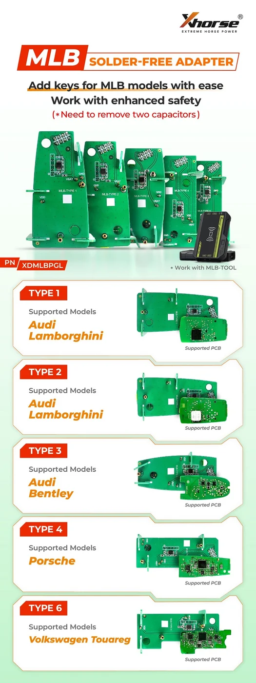 Xhorse VVDI MLB TOOL XDMLB0GL with Solder-free Adapter XDMLBPGL for Audi VW VVDI2/Key Tool Plus - Adapter and connection details