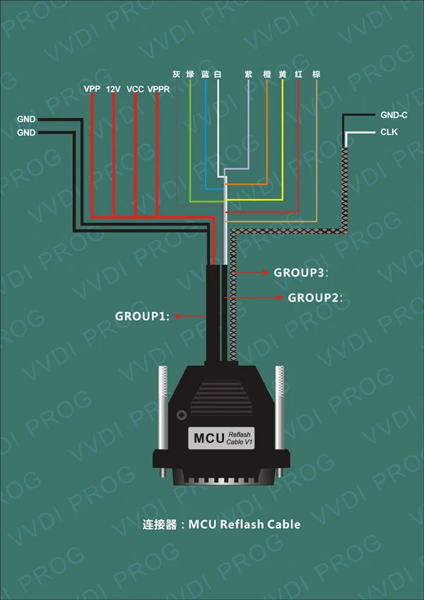 Xhorse VVDI PROG Programmer Multi-Language Read/Write ECU MCU IMMO EEPROM - Adapter and connection details