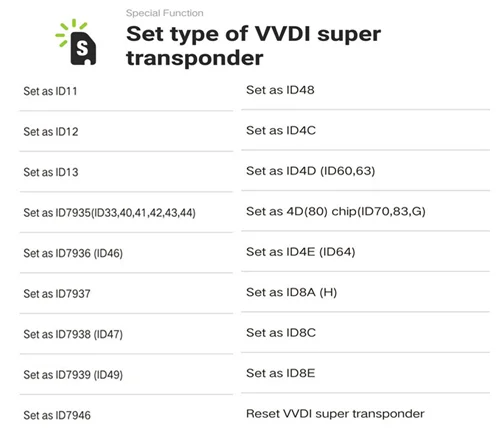 Xhorse VVDI Super Chip XT27A01 XT27A66 Transponder Support Rewrite 100pcs/lot - Remote and transponder details