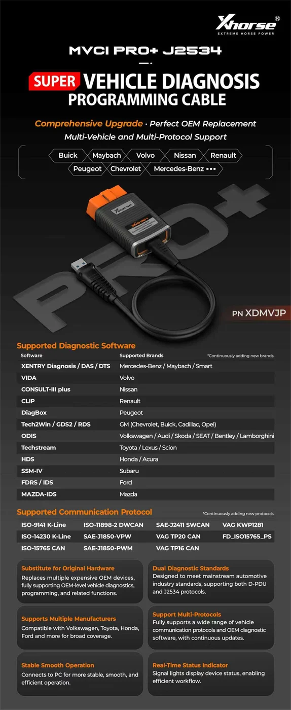 XHORSE XDMVJP MVCI PRO+ J2534 Super Vehicle Diagnosis Programming Cable Support Multi-Vehicle and Multi-Protocol - Connection and adapter details