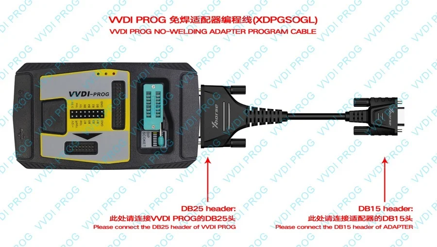 Xhorse XDNP11 BMW CAS3/CAS3+ Solder Free Adapter For Mini Prog/Key Tool Plus/VVDI PROG - Product feature detail 1