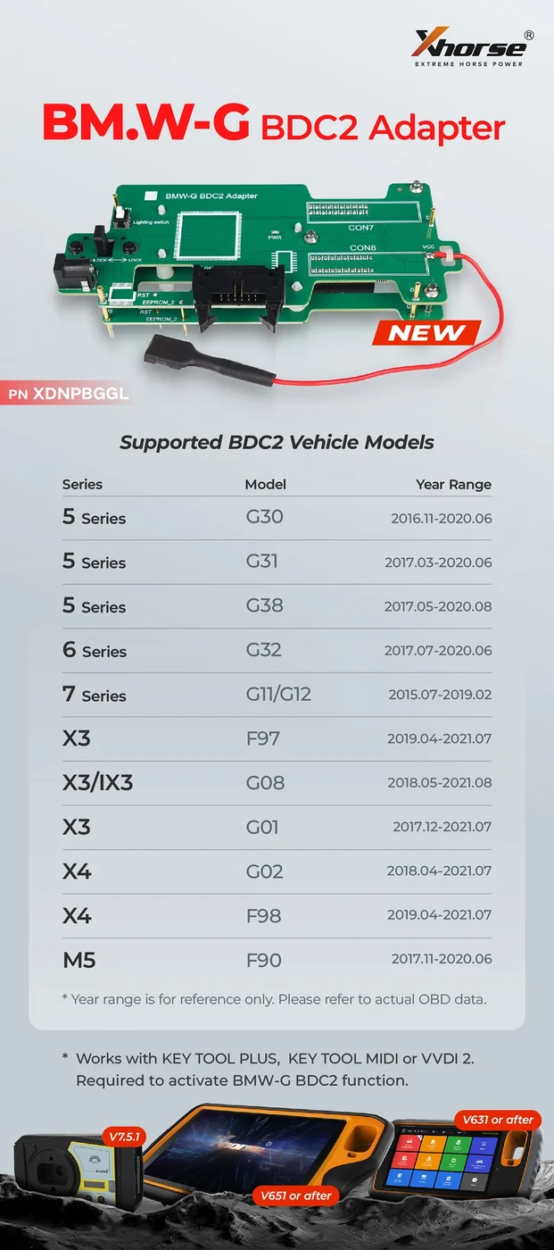 XHORSE XDNPBGGL BMW G Series BDC2 Adapter for VVDI Key Tool Plus/VVDI2/Key Tool MIDI - Product feature detail 1