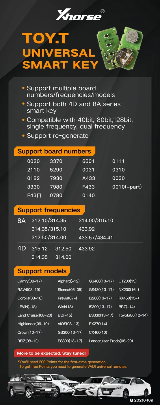 Xhorse XSTO00EN XM Smart Key PCB TOY-T universal Smart key - Software interface and supported data